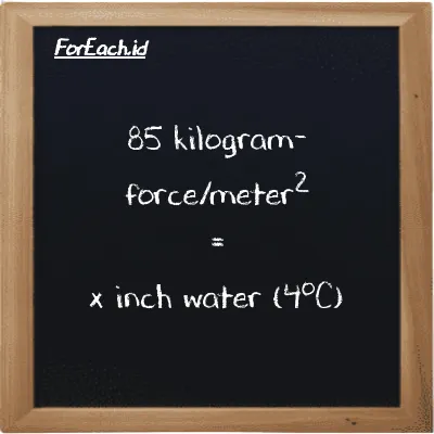 Contoh konversi kilogram-force/meter<sup>2</sup> ke inci air (4<sup>o</sup>C) (kgf/m<sup>2</sup> ke inH2O)
